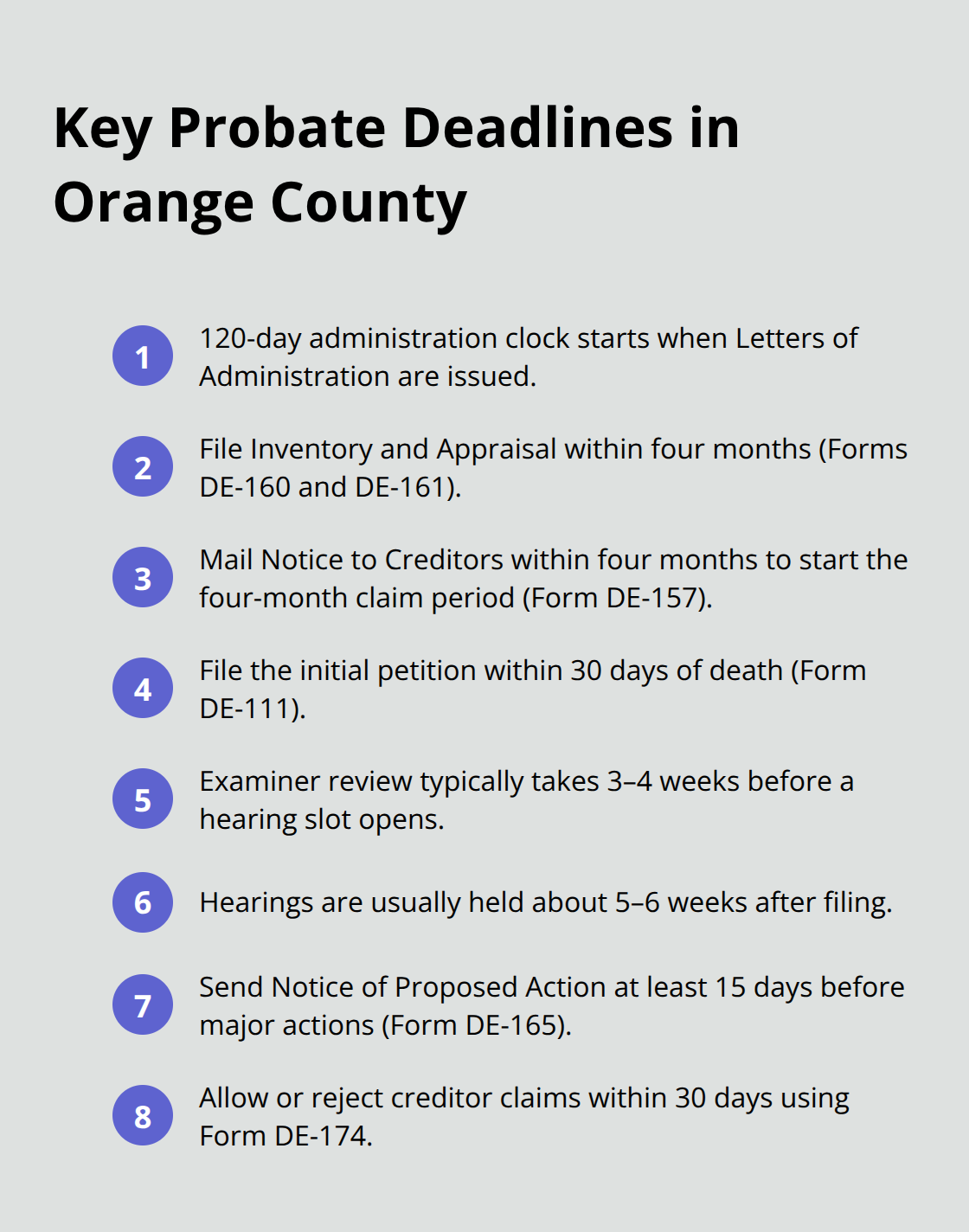 Compact list of critical Orange County probate deadlines and timelines