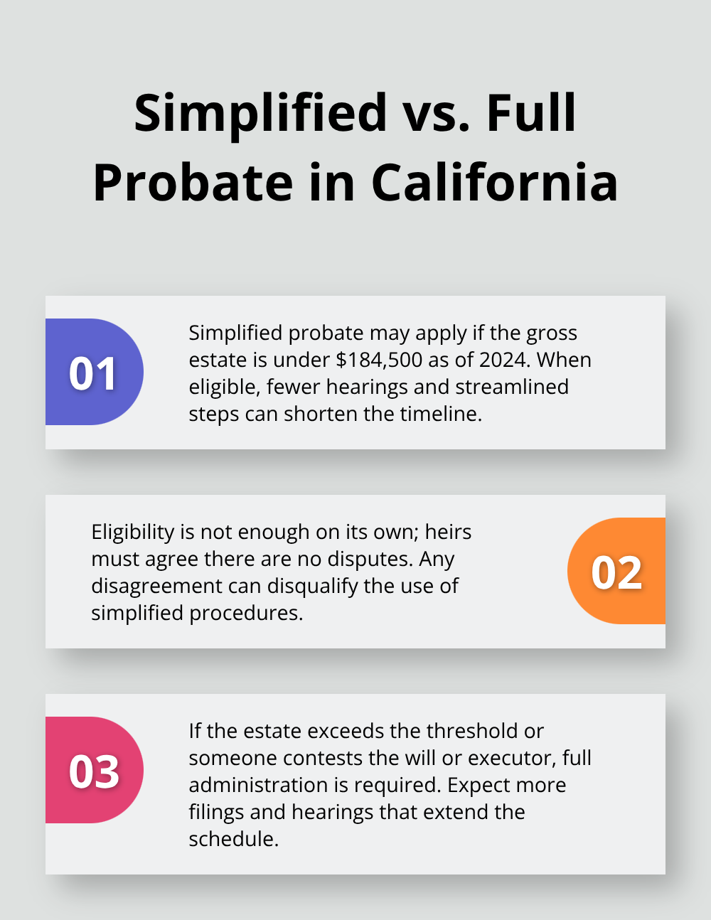 Three-point comparison of simplified probate eligibility and when full administration is required - probate administration help