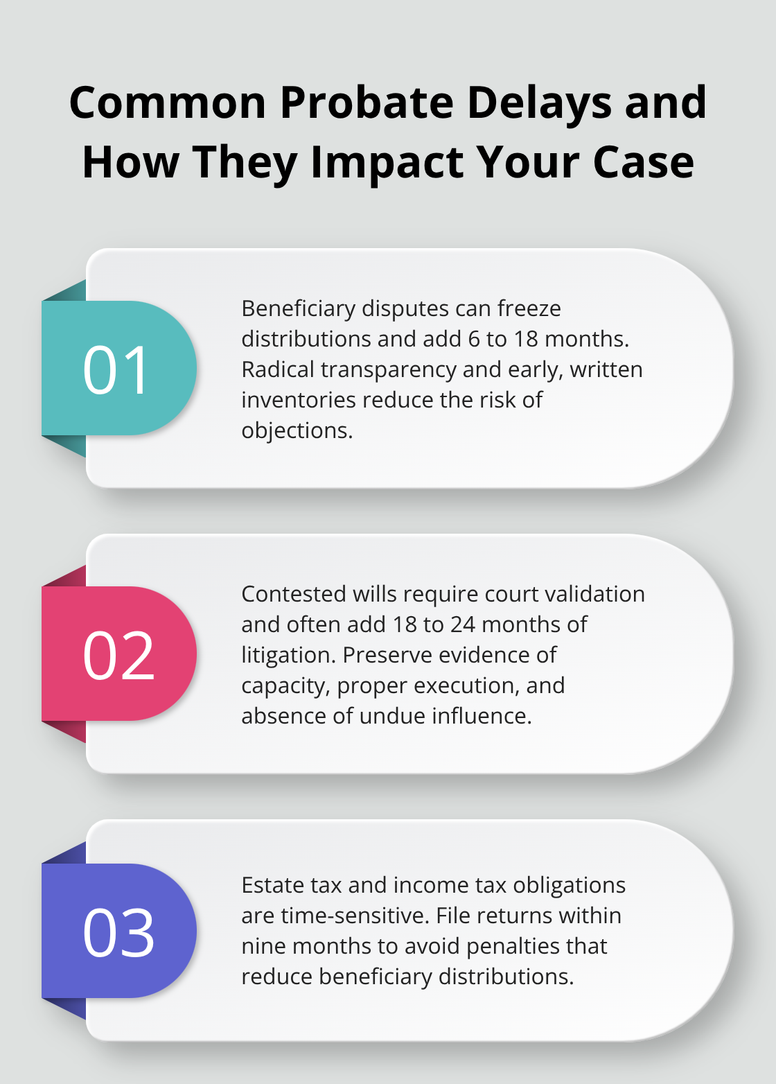 Three major probate challenges and their effects on timelines - probate administration overview