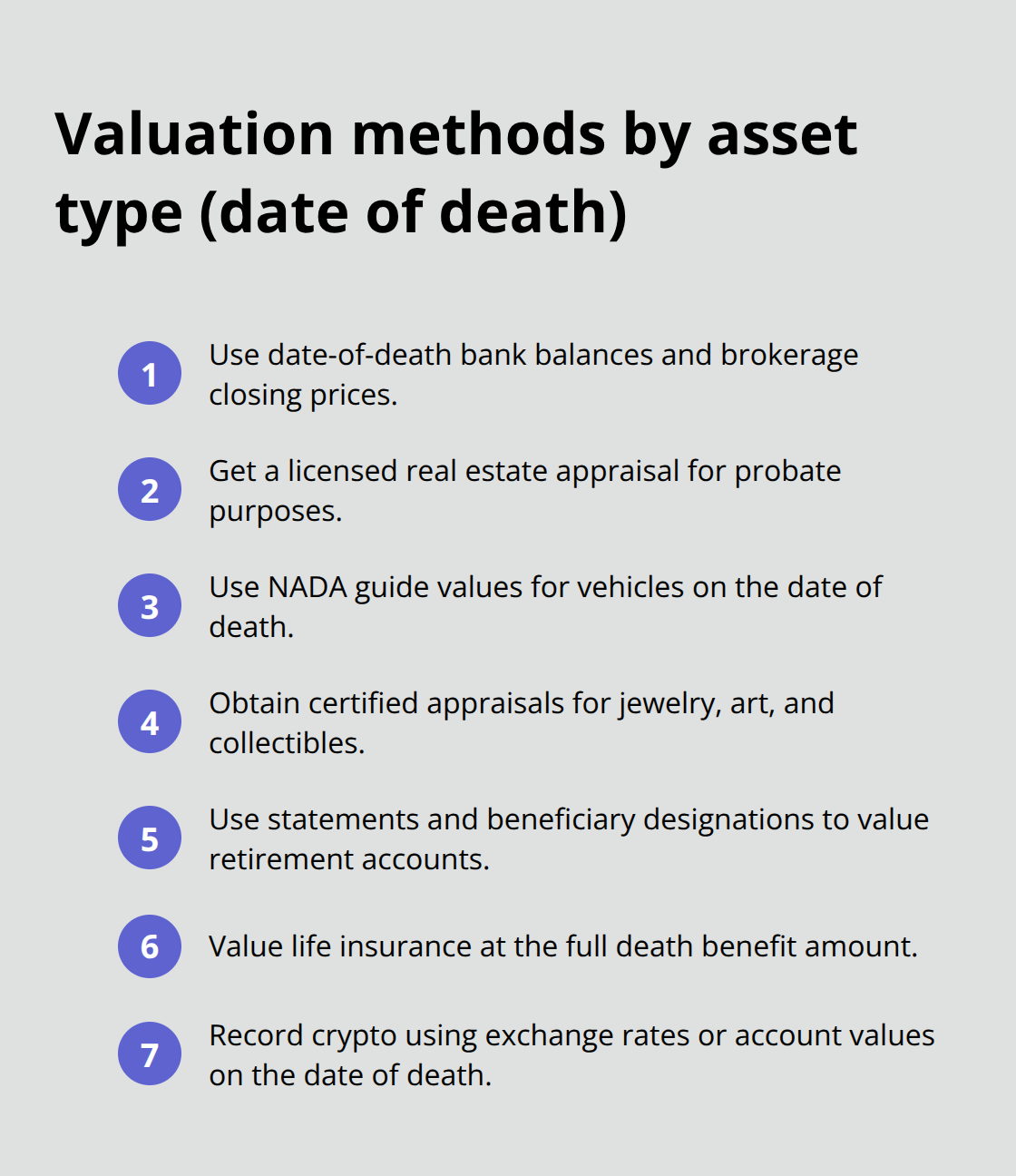 Compact checklist of how to value common estate assets on the date of death