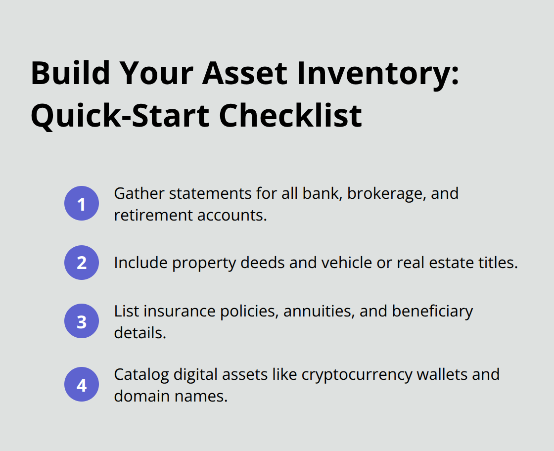 Compact checklist of four steps to build a complete probate asset inventory. - probate asset management