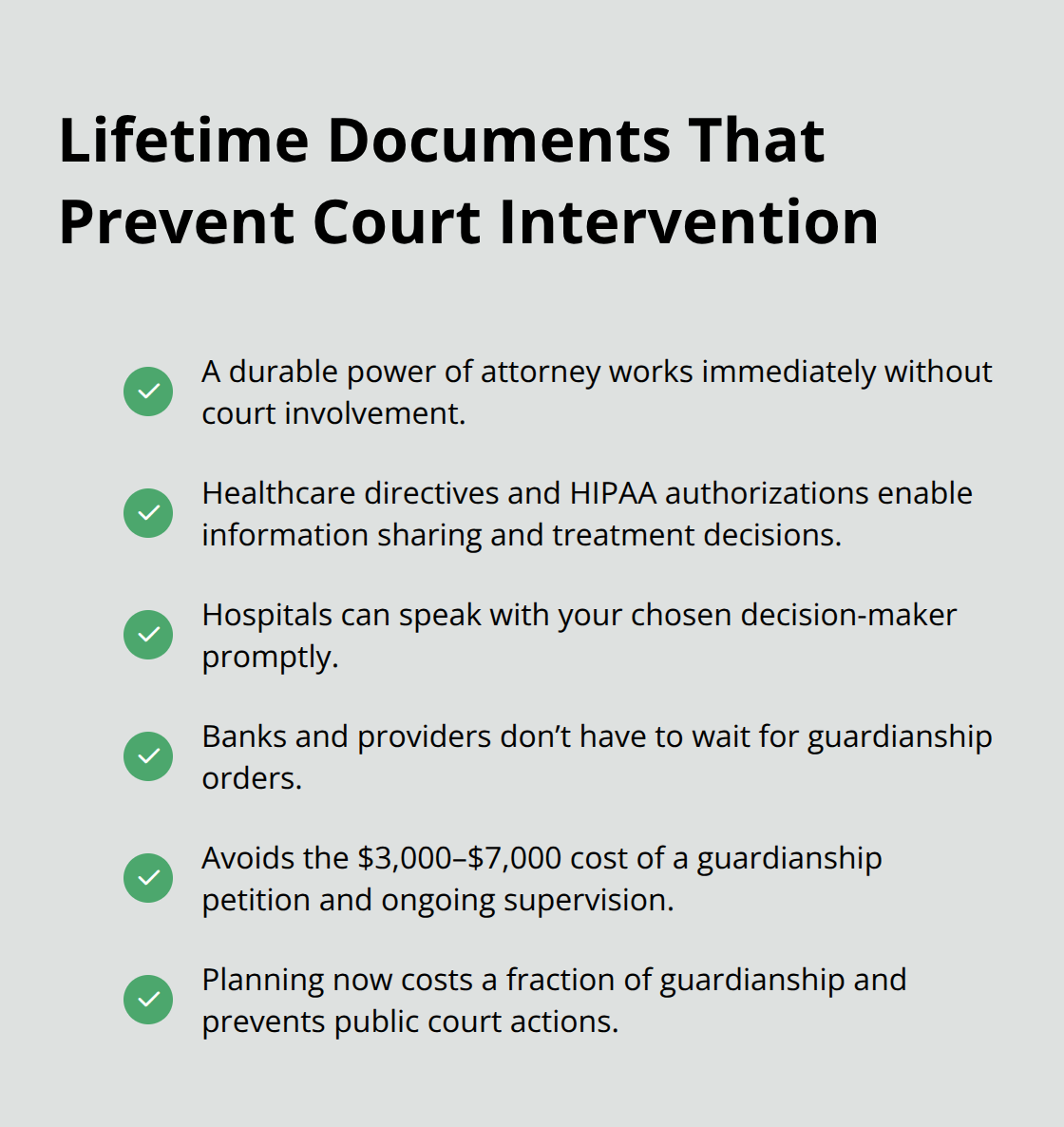 Checklist of powers and directives that avoid guardianship and delays in the United States. - probate attorney elder law