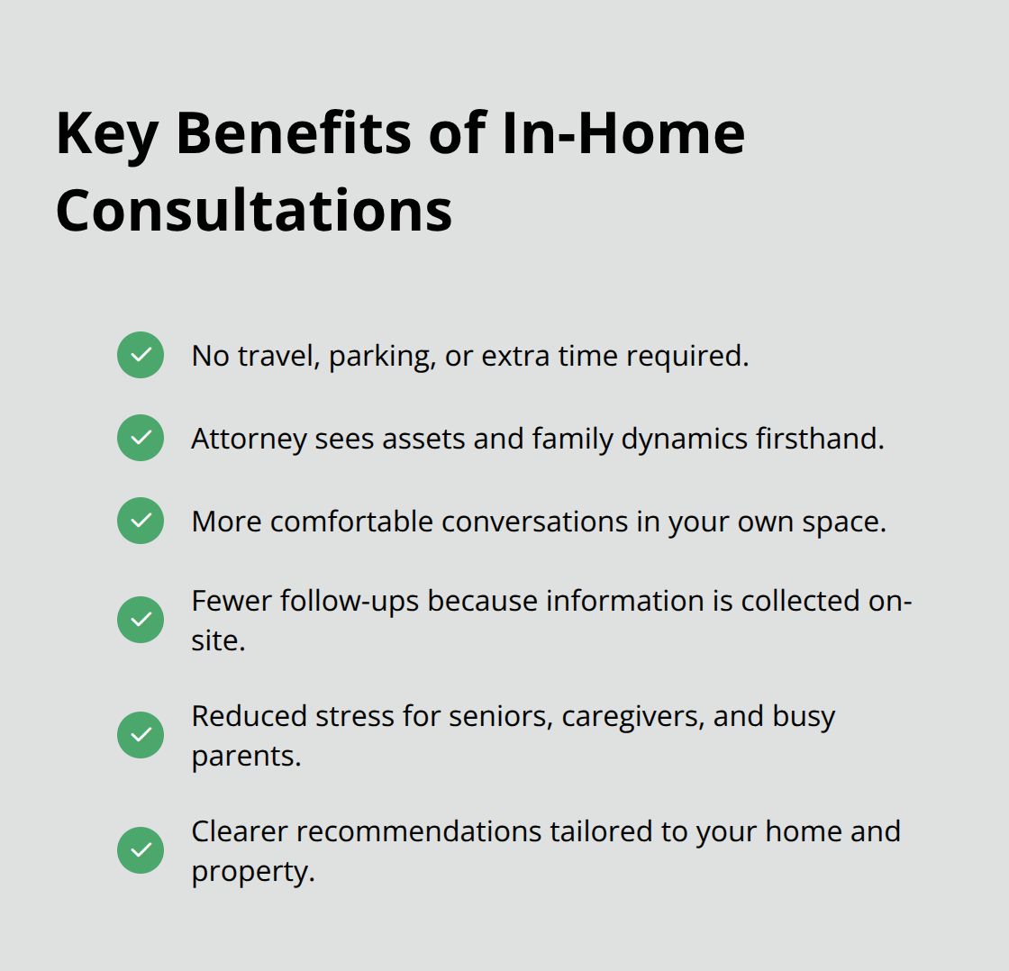 Checklist of advantages families gain from in-home probate and estate planning consultations in Santa Ana - probate attorney home visits