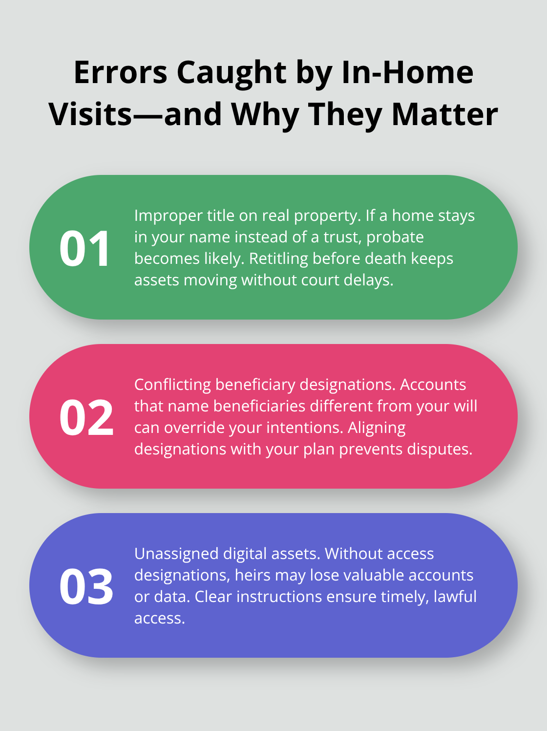 Three critical estate planning errors that in-home consultations help identify and fix before probate