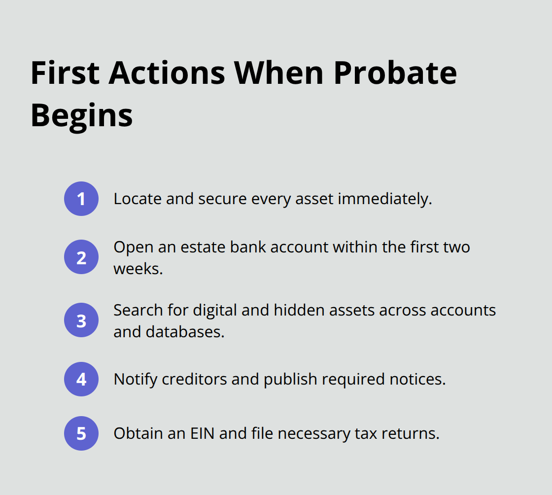 Compact checklist of the first steps an executor should take at the start of probate - probate executor checklist