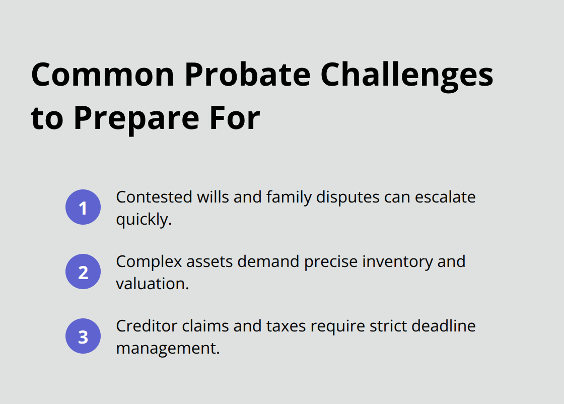 Compact list of top probate challenges that benefit from local counsel