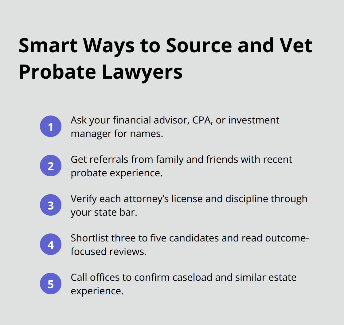 Compact checklist of steps to find and verify qualified probate attorneys.