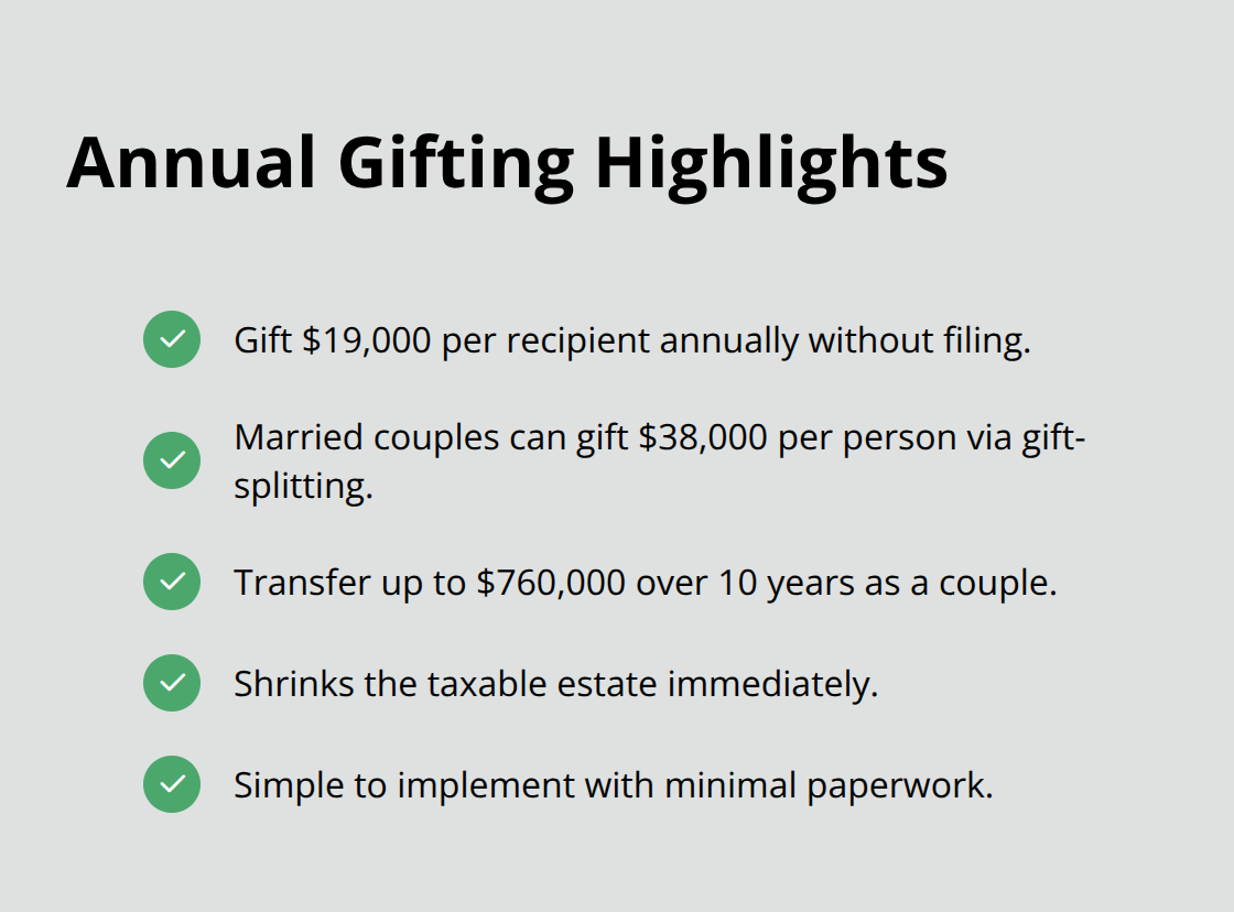 Key facts about annual gifting limits and their impact on estate size. - probate tax considerations