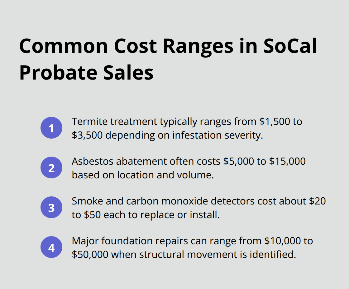 Compact ordered list chart showing typical cost ranges for probate-related home issues in Southern California. - probate visits SoCal homes