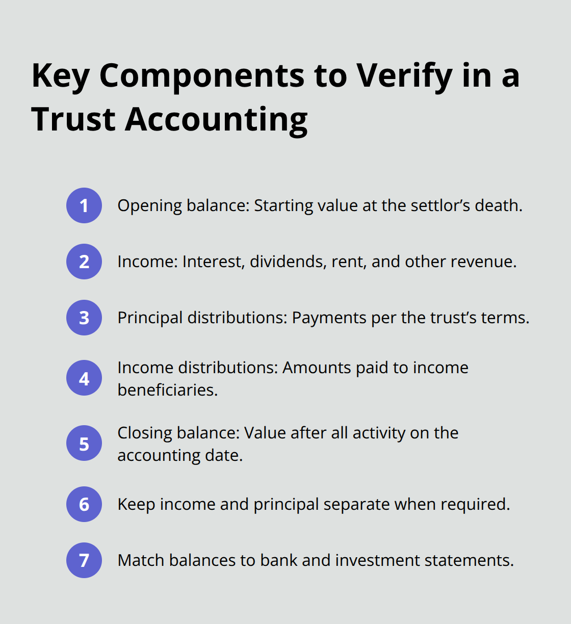 Compact checklist of core trust statement elements beneficiaries should review - trust accounting basics