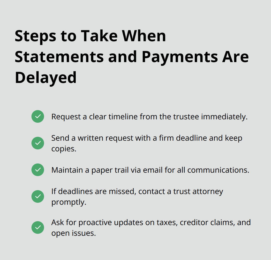 Action checklist for beneficiaries facing delayed trust accountings or distributions