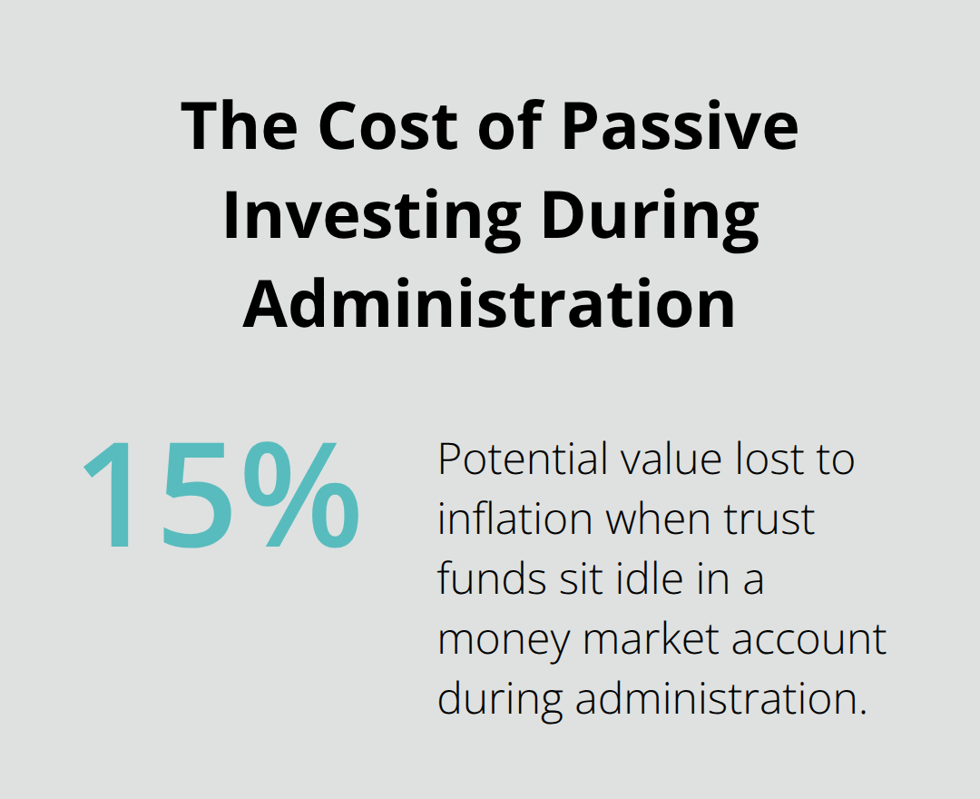 Percentage callout highlighting potential inflation loss from idle trust funds - trust administration California