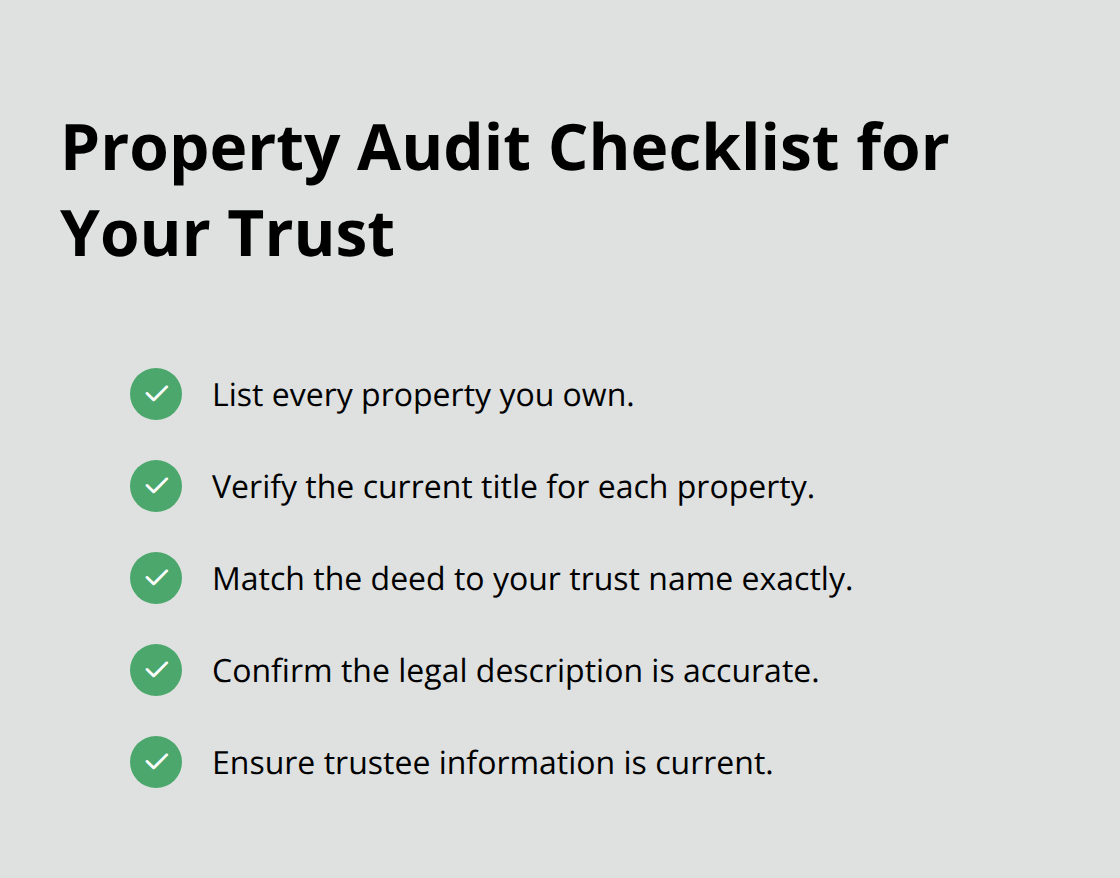 Checklist of quick steps to confirm deeds and trust details align for U.S. properties.
