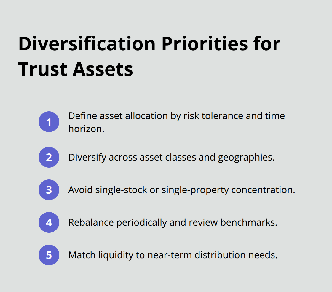 Compact list of diversification priorities to reduce concentration risk in U.S. trust portfolios. - trust administration asset management
