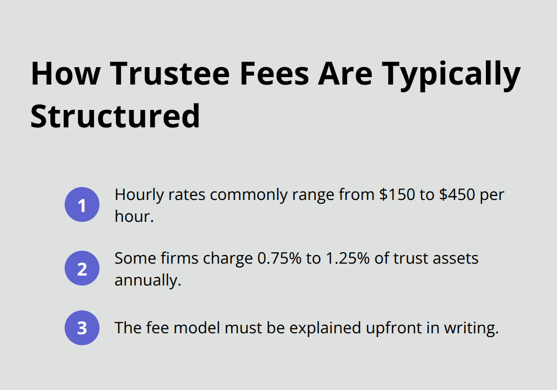 Key fee models for trust administration in Orange County
