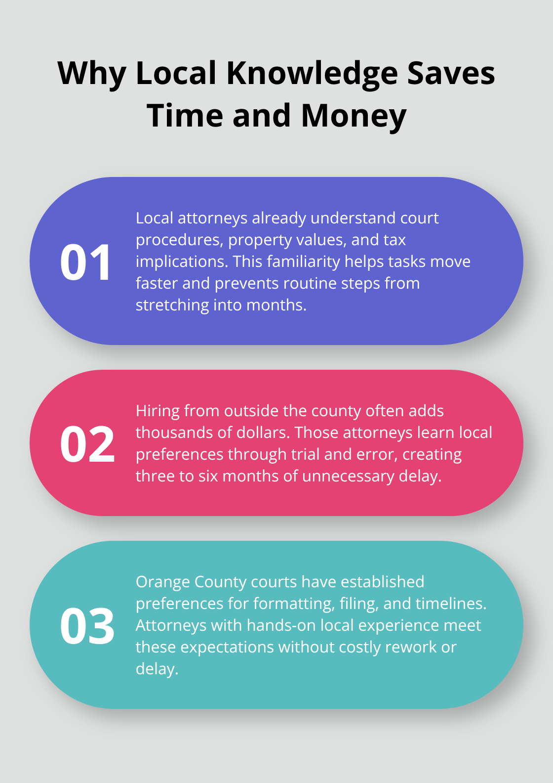 Three reasons local Orange County expertise accelerates trust administration - trust administration attorney