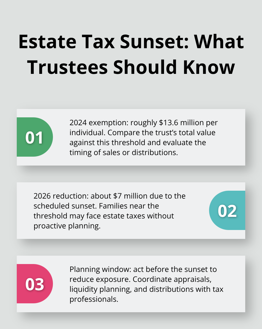 Three key points explaining the 2024 federal estate tax exemption and the scheduled reduction in 2026 for U.S. estates.