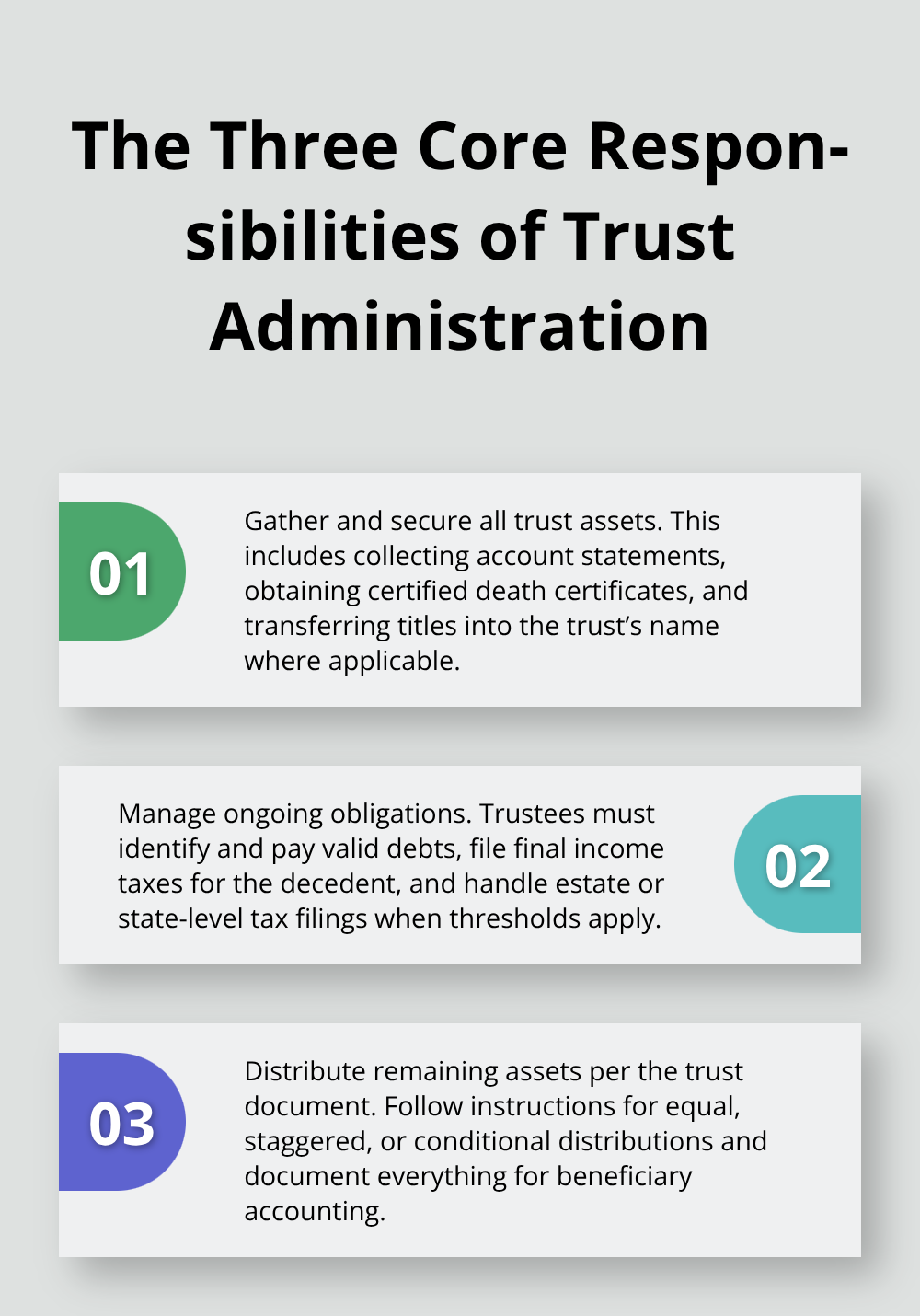 Overview of the three sequential responsibilities trustees must complete during trust administration in the United States.