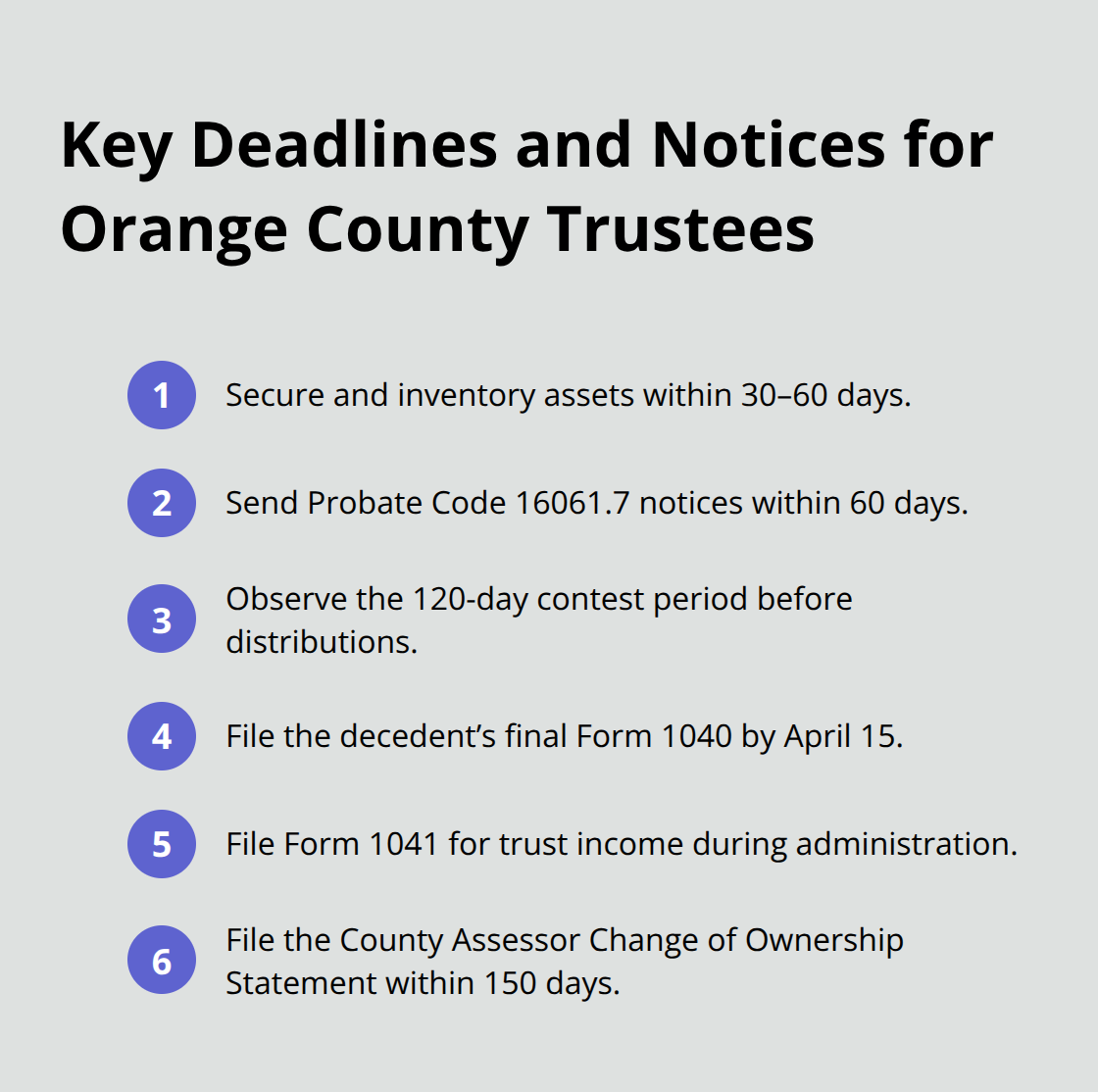 Compact timeline of critical trust administration deadlines and notices in Orange County, CA.