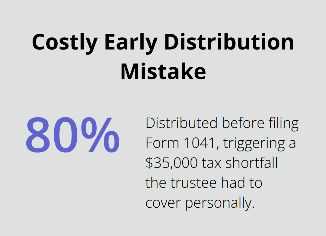Percentage highlight of funds distributed too early and the resulting tax shortfall. - trust administration checklist