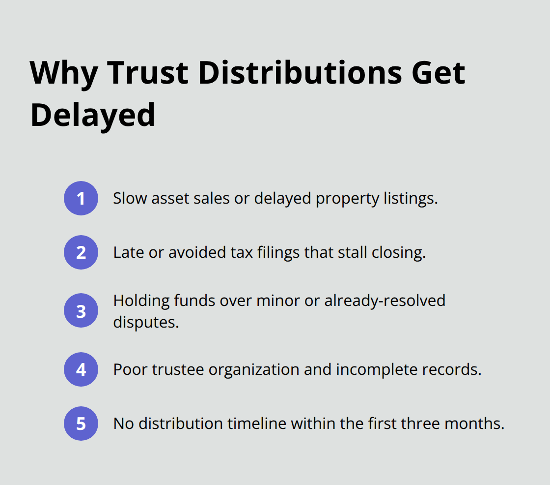 Compact list of common delay drivers in California trust administration - trust administration for beneficiaries