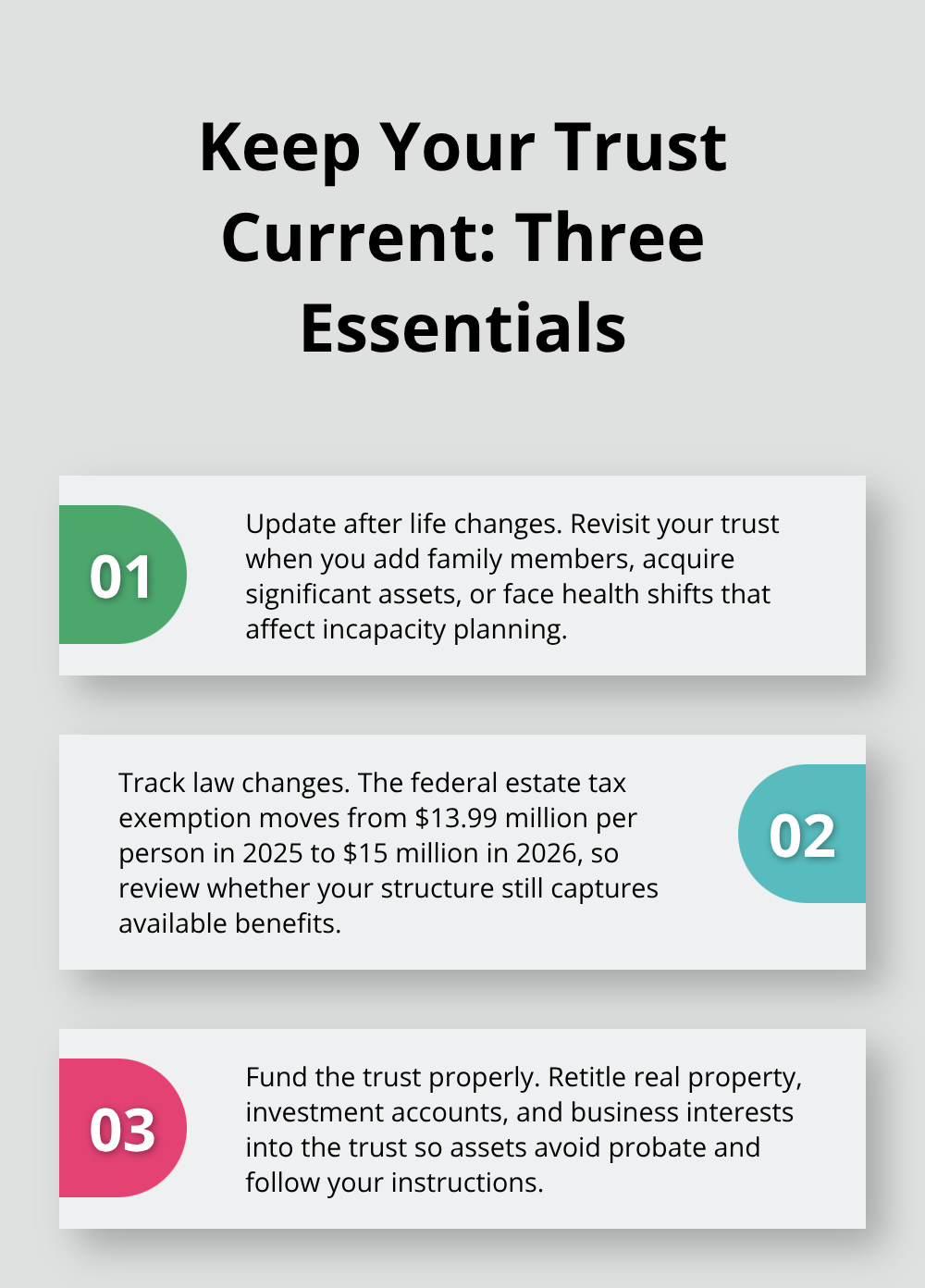 Three-point guide on updating, tracking exemptions, and funding your trust. - trust administration for couples