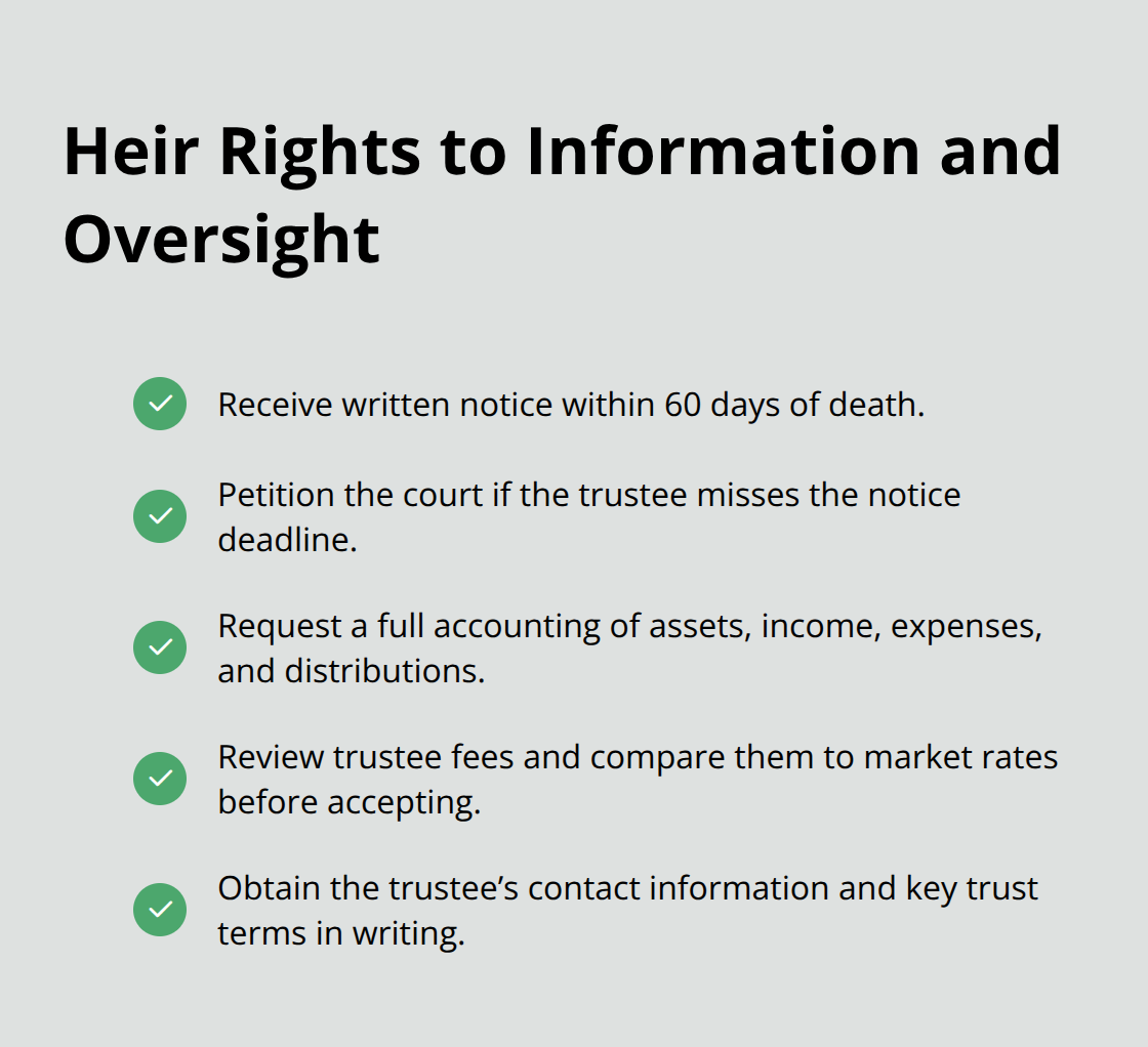 Checkmark list summarizing heirs' information rights during trust administration - trust administration for heirs