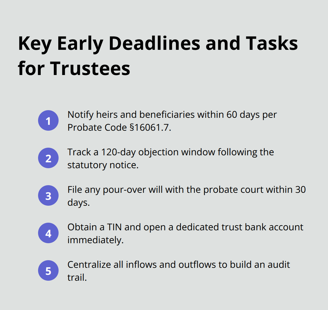 Timeline of early trust administration requirements in California